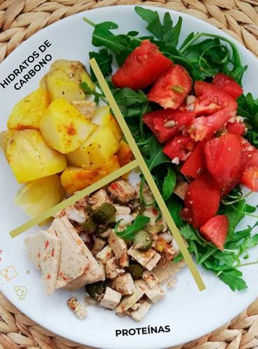 Así debe ser tu plato para comer saludable